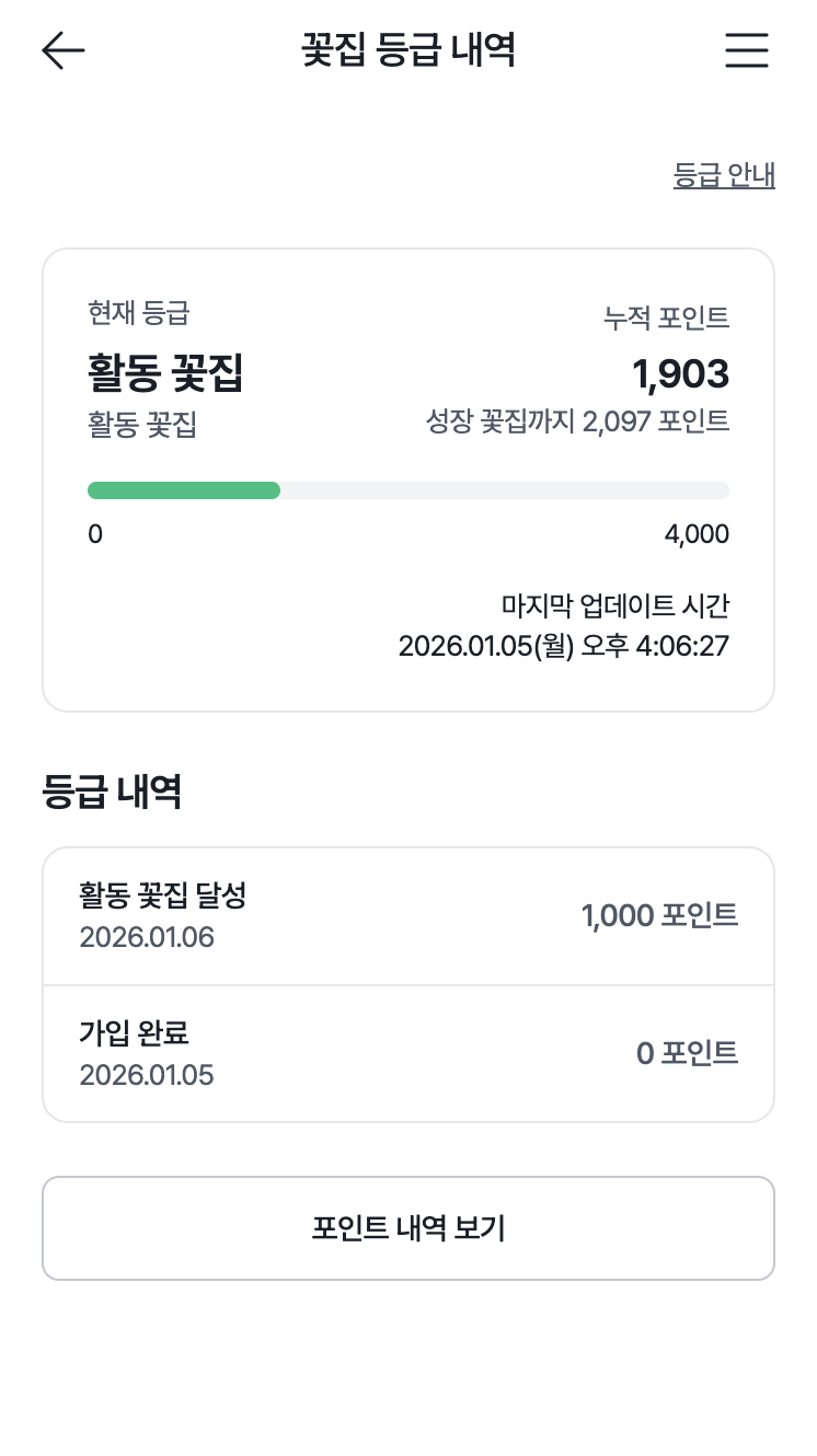 꽃집 등급 내역