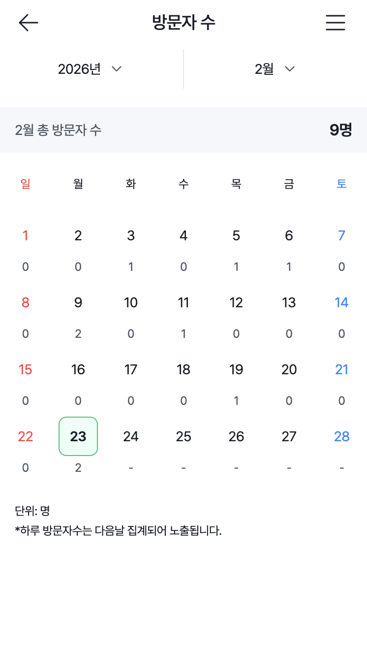 방문자 수 보기